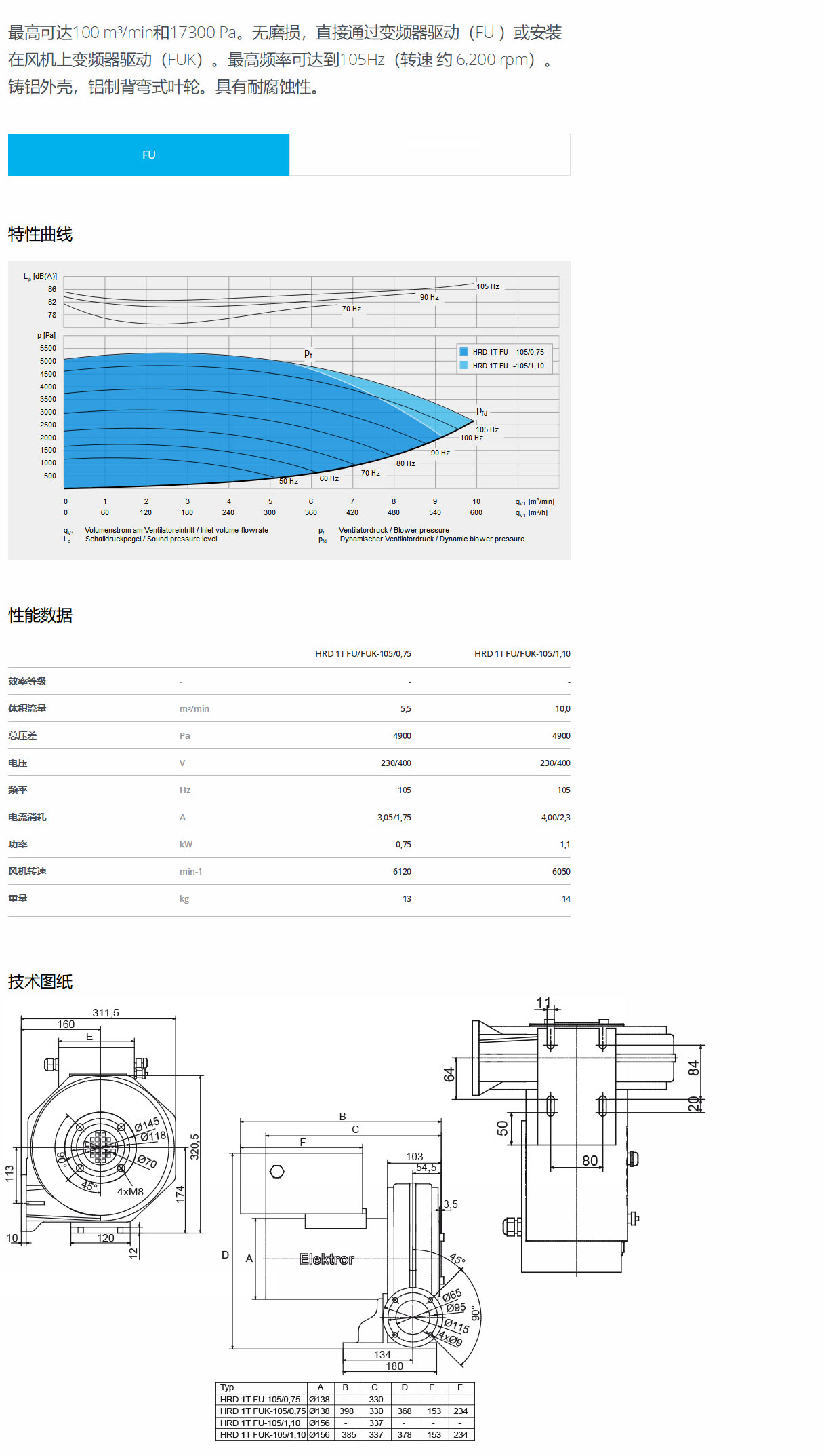 HRD1T網(wǎng)站上 1.jpg